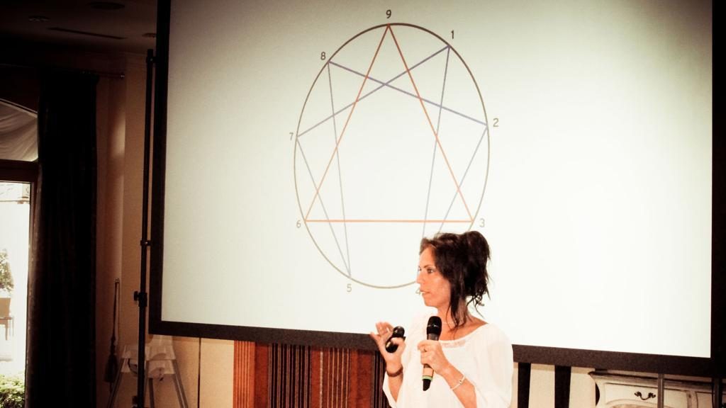 Fisioenneagramma a Milano